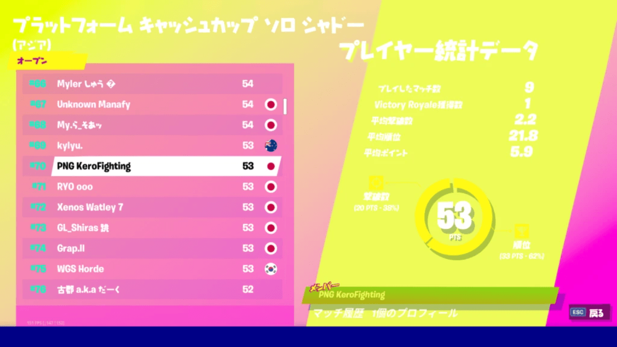 Fortniteのプロは”キー設定”に拘る！【PNG esportsインタビューpart1】〜Kero選手編〜 掲載画像